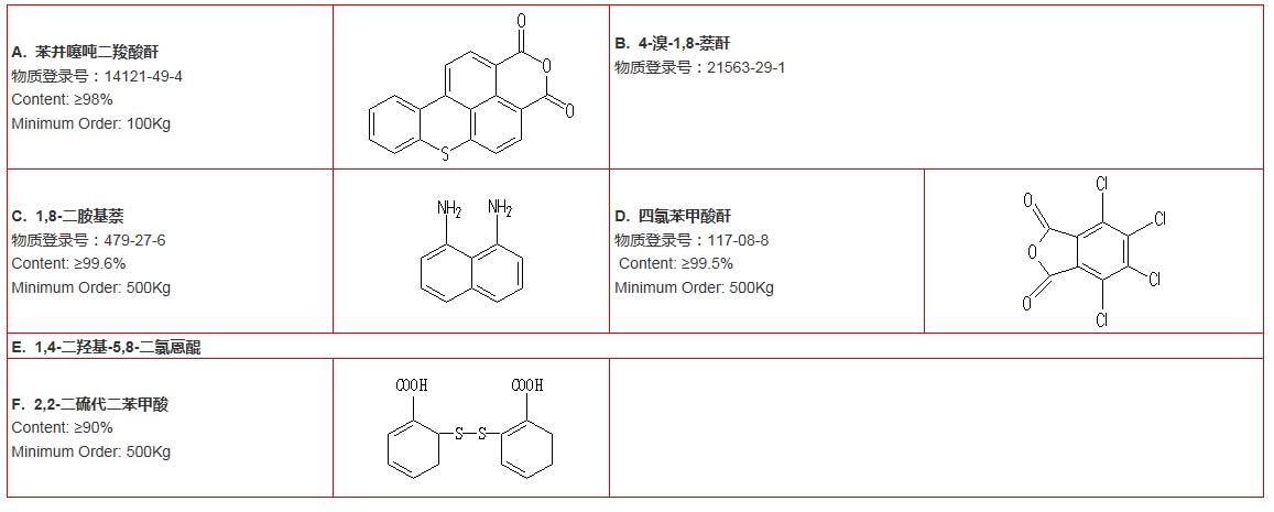 晶泳鋁型材